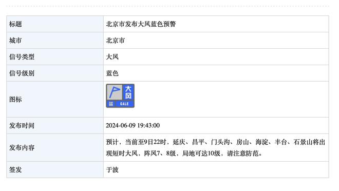 哈姆：我们想避免必须打两场附加赛 或者能保证季后赛席位